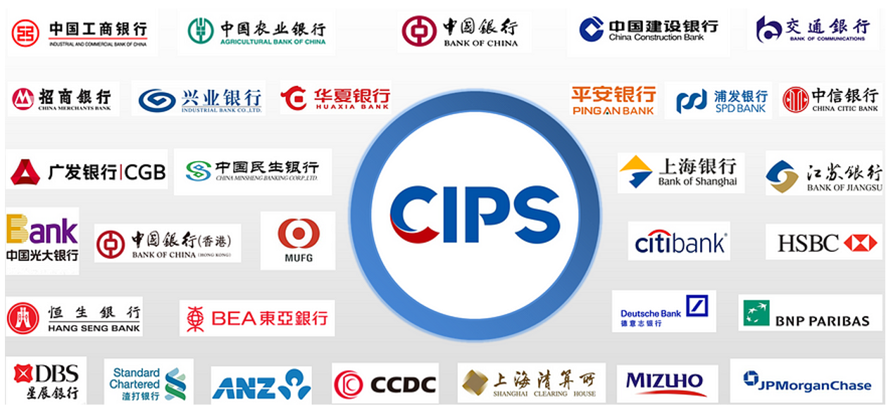 logos of financial institutions that use cips