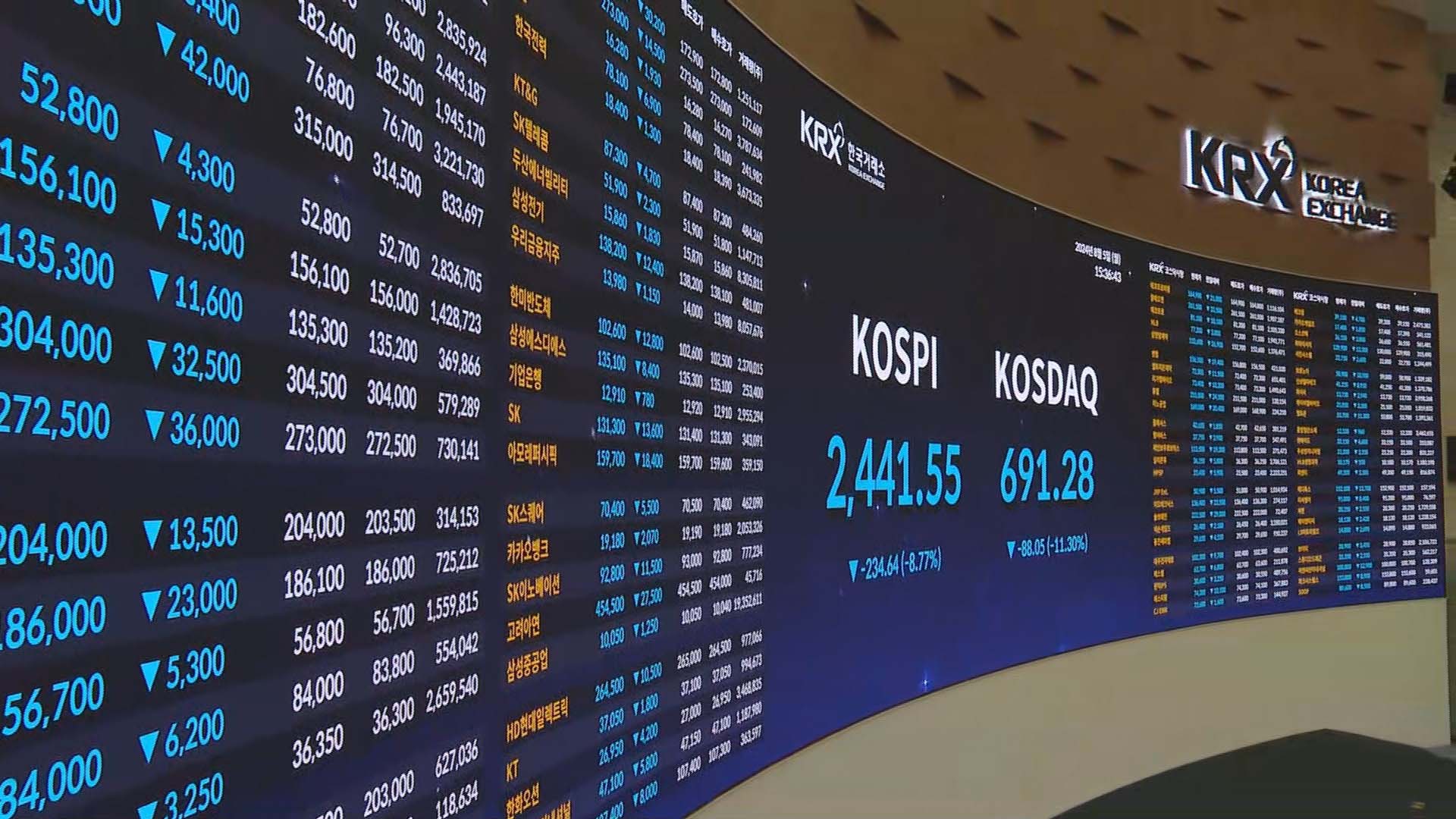 [속보] 코스피·코스닥 상승 출발 … 2587.93과 731.01 기록